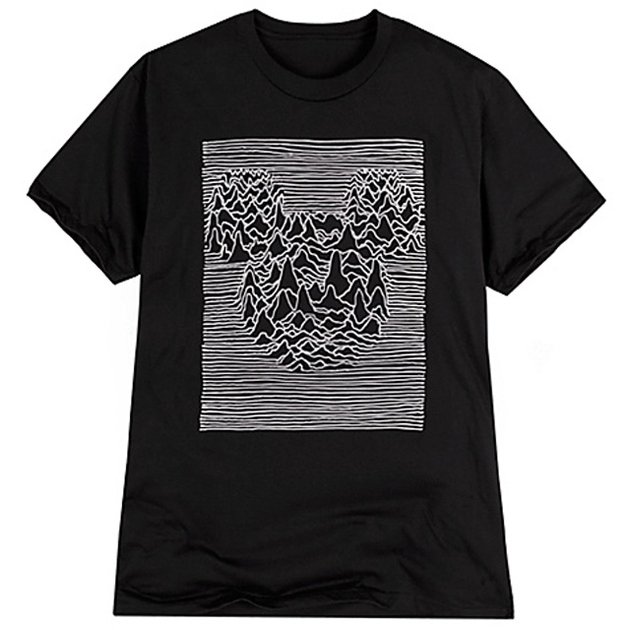 Mickey + Joy Division - A Disney chegou a comercializar oficialmente sua releitura da famosa camiseta da banda de Ian Curtis, até que alguém com bom senso na empresa lembrou que o nome da banda faz alusão a um grupo de estupradores nazistas. A camiseta foi retirada das lojas mas ainda está disponível no eBay