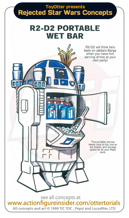 Frigobar R2D2