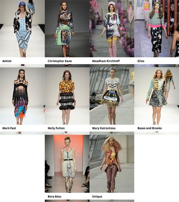 Londres: Semana de moda com mistura louca de estampas