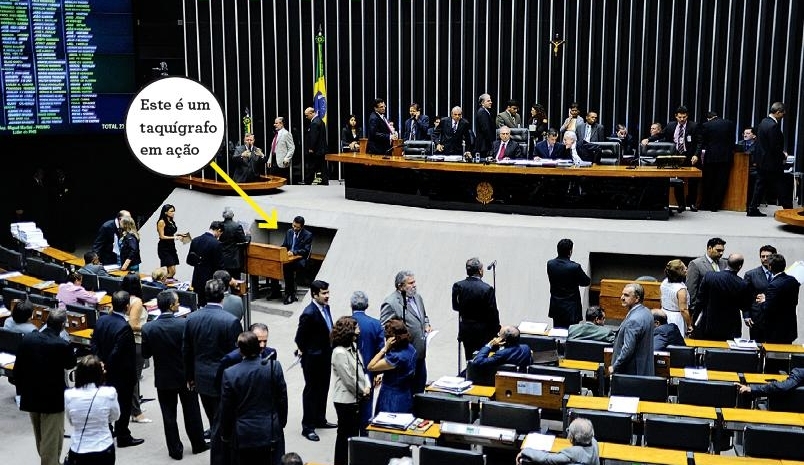 Quem é que ouve o Congresso?