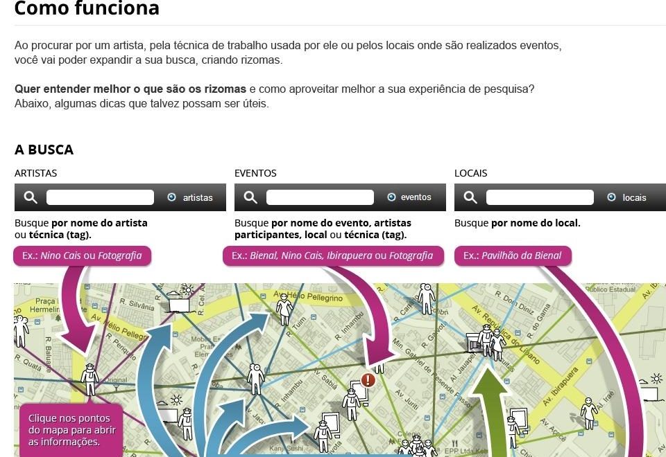 Como funciona a ferramenta